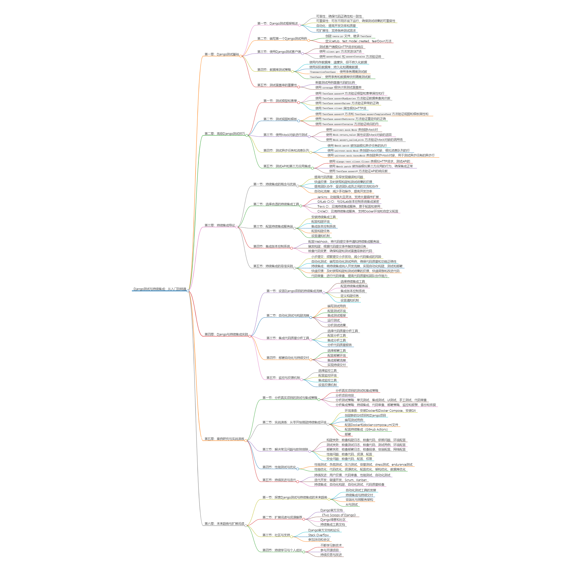 2024_05_18 16_43_35.png 2024_05_18 16_43_35.png